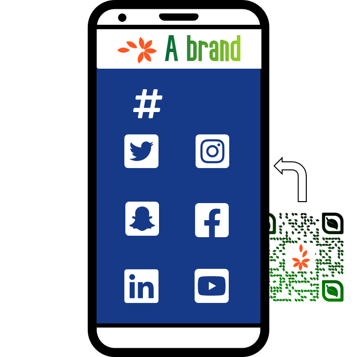 Réseaux sociaux